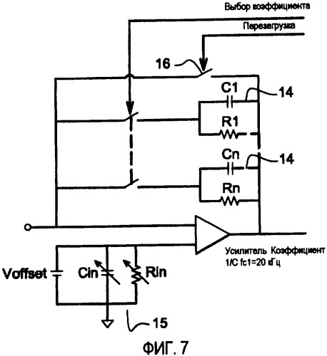 Способ и устройство контроля состояния конструкции самолета (патент 2385456)