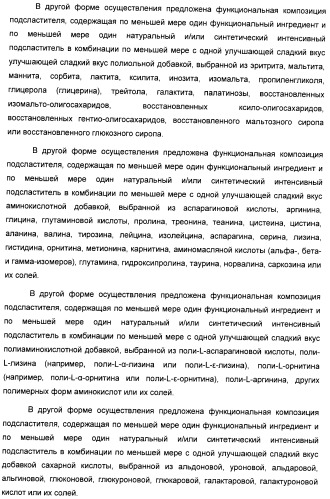 Композиция интенсивного подсластителя с фитостерином и подслащенные ею композиции (патент 2417033)