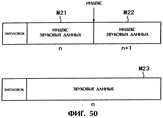 Носитель записи и способ записи на носитель записи (патент 2305330)