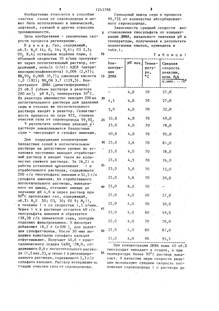 Способ регенерации отработанного раствора очистки газов от сероводорода (патент 1243788)
