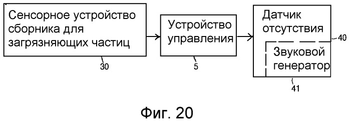 Автоматическое очистительное устройство (патент 2308868)