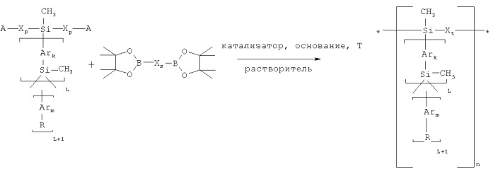 Дендронизованные полиарилсиланы и способ их получения (патент 2466156)