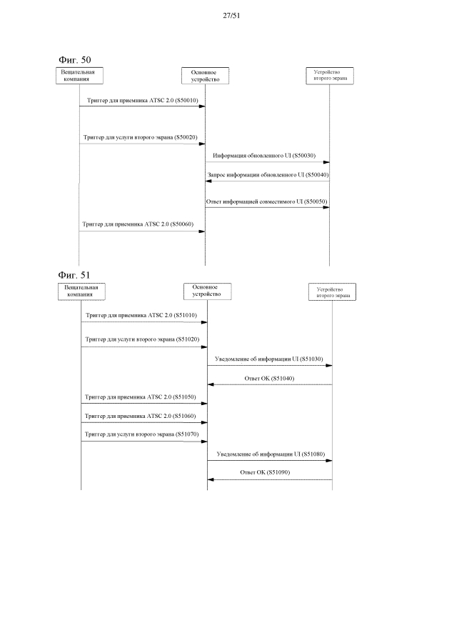 Устройство и способ для обработки интерактивной услуги (патент 2594295)