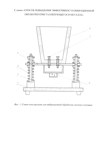 Устройство для вибрационной обработки затвердевающего слитка (патент 2593059)