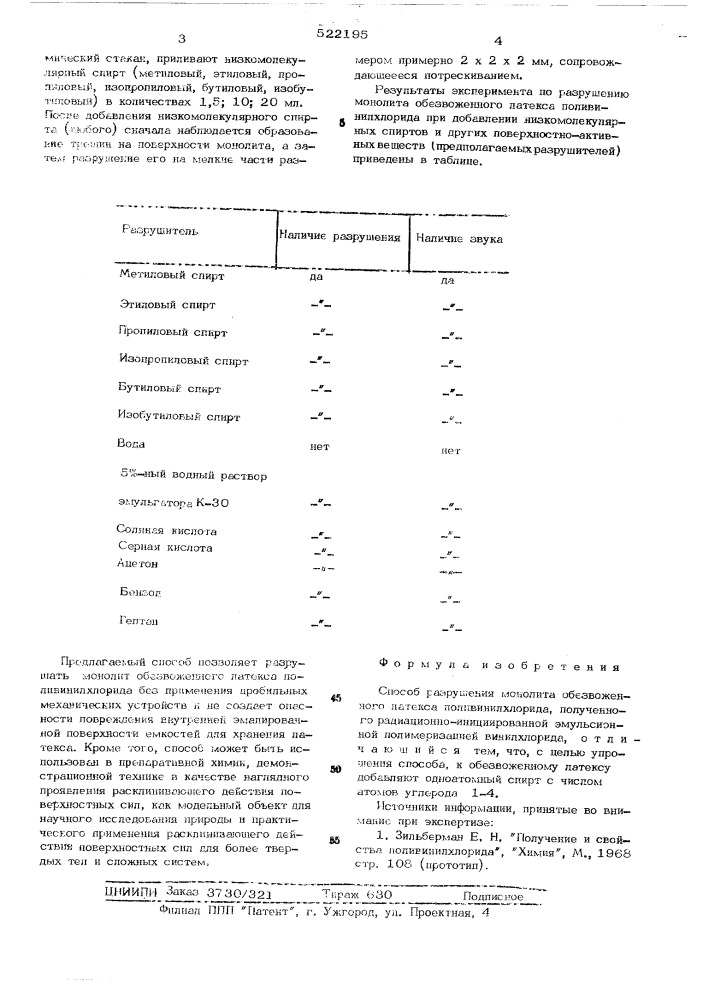 Способ разрушения обезвоженного латекса поливинилхлорида (патент 522195)