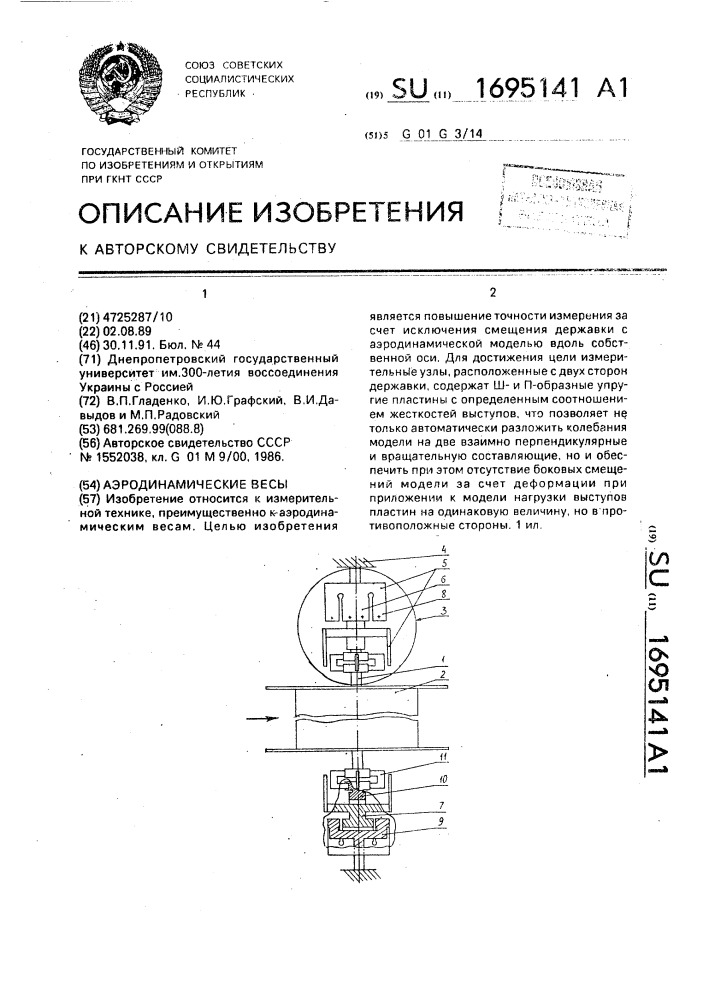 Аэродинамические весы (патент 1695141)