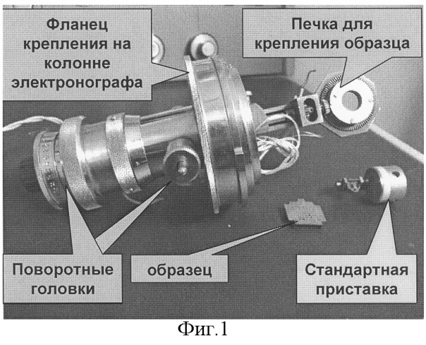 Высокотемпературная приставка для электронографа (патент 2327146)