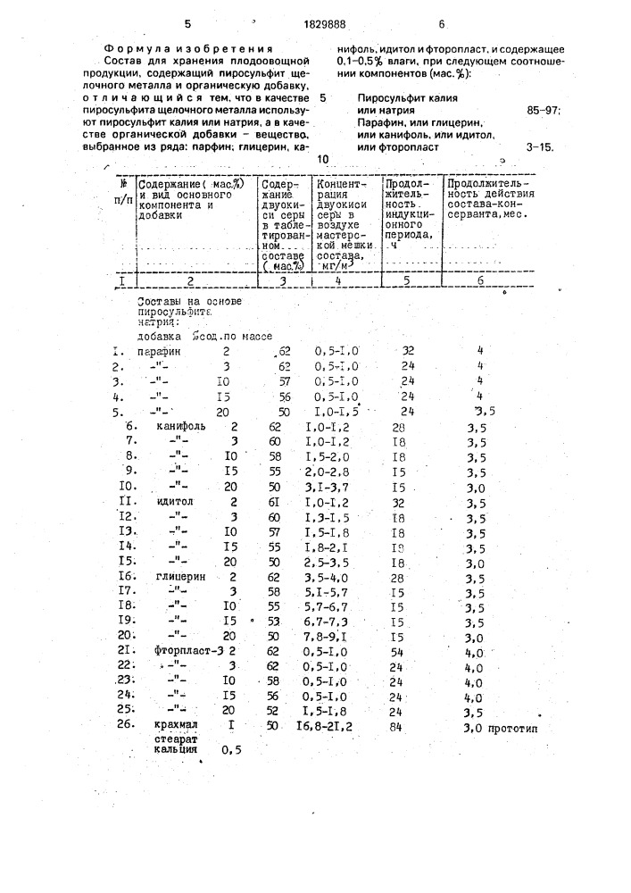 Состав для хранения плодоовощной продукции (патент 1829888)