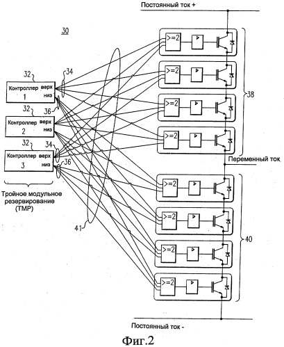 Схема и топология высоконадежной системы силовой электроники (патент 2533317)