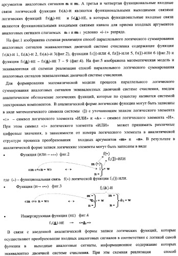 Способ параллельного логического суммирования аналоговых сигналов слагаемых, эквивалентных двоичной системе счисления, и устройство для его реализации (патент 2362205)