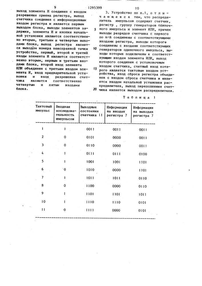 Устройство для контроля цифровых узлов (патент 1295399)