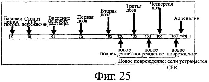 Nanobodies tm для лечения заболеваний, опосредованных агрегацией (патент 2433139)