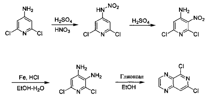 Замещенные пиридопиразины как новые ингибиторы syk (патент 2569635)