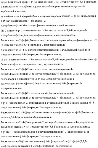 Сульфонамидтиазолпиридиновые производные как активаторы глюкокиназы, пригодные для лечения диабета типа 2 (патент 2412192)