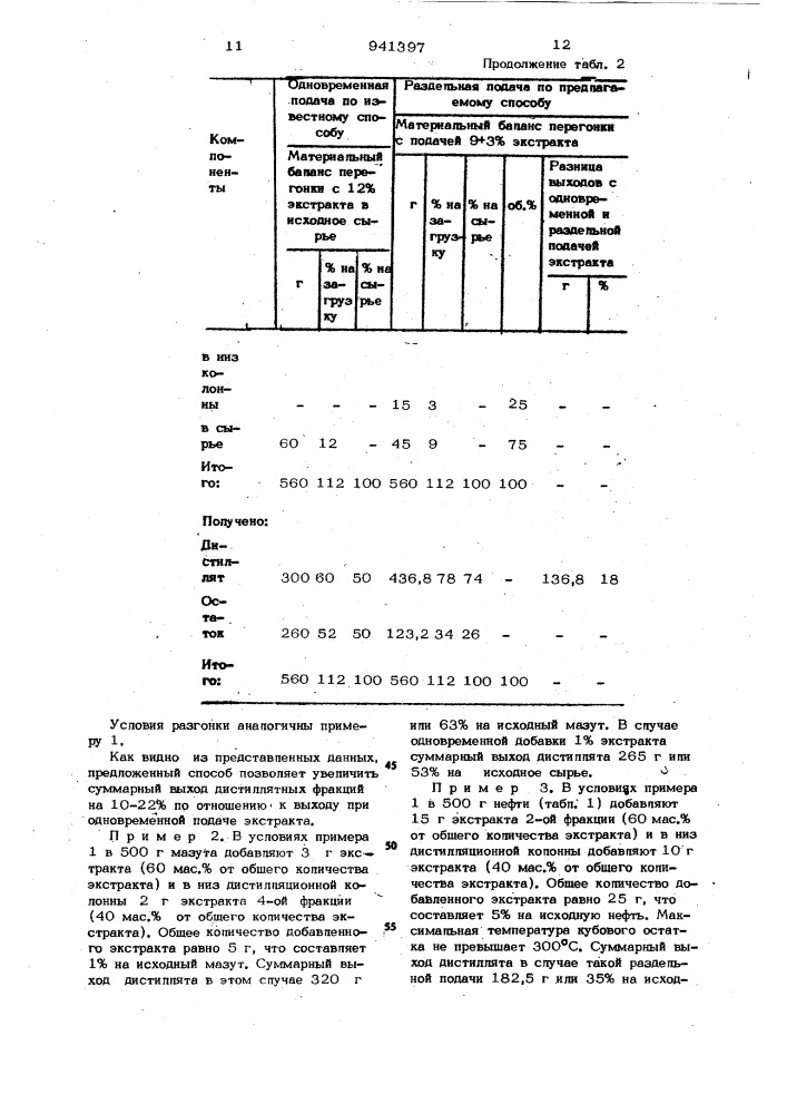 Способ получения дистиллятных фракций (патент 941397)