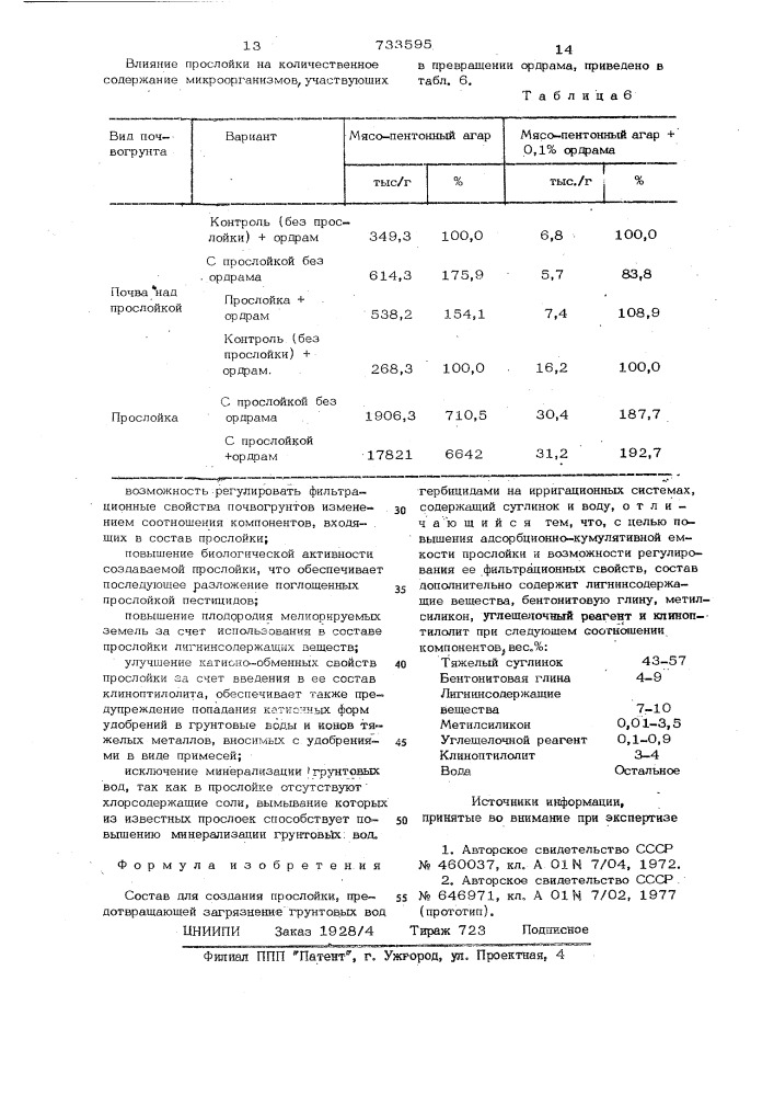 Состав для создания прослойки, предотвращающей загрязнение грунтовых вод гербицидами на ирригационных системах (патент 733595)