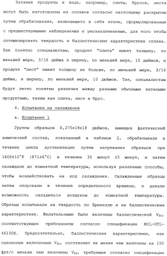 Высокотвердые, с высокой ударной вязкостью сплавы на основе железа и способы их изготовления (патент 2481417)