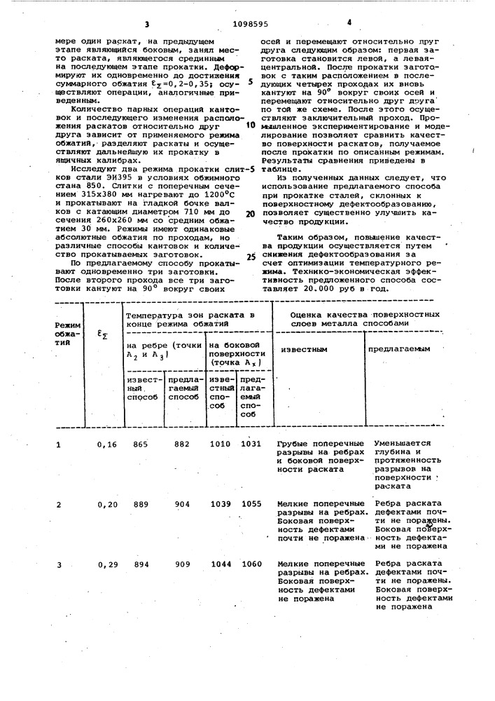 Способ прокатки слитков и заготовок (патент 1098595)