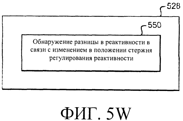 Системы и способы регулирования реактивности в реакторе ядерного деления (патент 2553468)