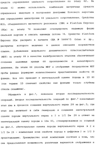 Генерация и отображение виртуального керна и виртуального образца керна, связанного с выбранной частью виртуального керна (патент 2366985)