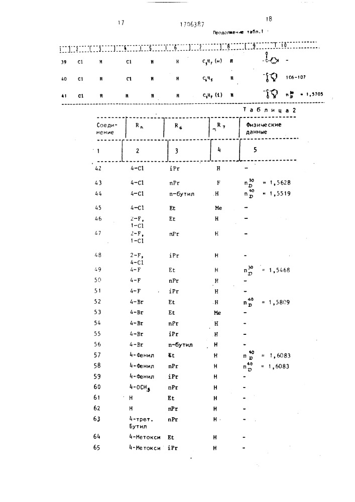 Способ получения производных пиридинила (патент 1706387)