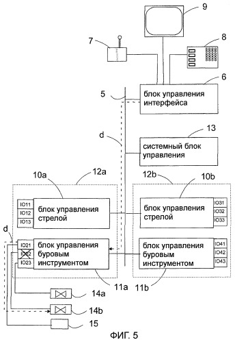 Бурильное устройство и способ управления работой этого устройства (патент 2406821)