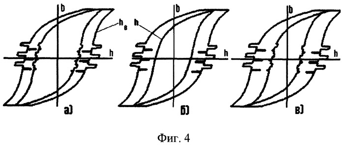 Способ регистрации гистерезисной петли (патент 2376610)