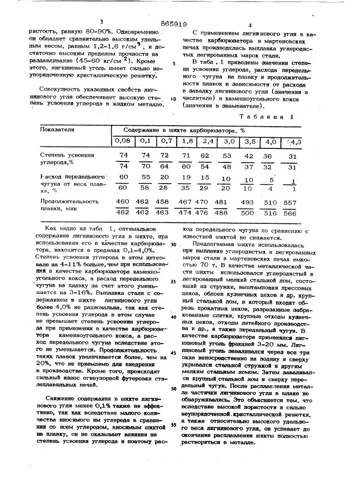 Шихта для выплавки стали скрап-карбюраторным процессом (патент 865919)