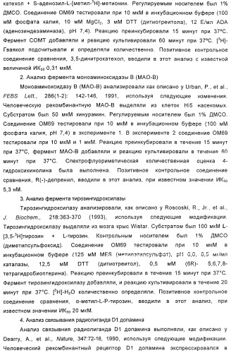 Использование ингибиторов pde7 для лечения нарушений движения (патент 2449790)