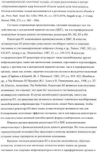 Производные пиперазинилпиридина в качестве агентов против ожирения (патент 2386618)