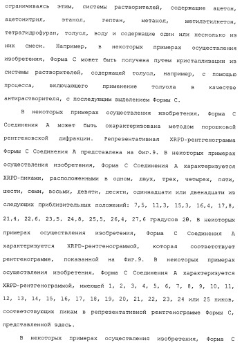 Твердые формы, содержащие (+)-2-[1-(3-этокси-4-метоксифенил)-2-метилсульфонилэтил]-4-ацетиламиноизоиндолин-1, 3-дион, их композиции и применение (патент 2471782)