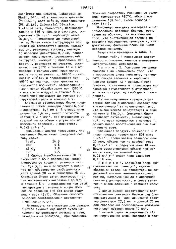 Предшественник катализатора для синтеза аммиака (патент 1544175)