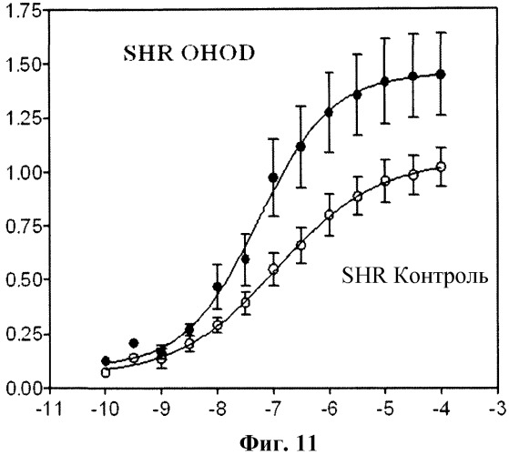 Альфа-производные цис-мононенасыщенных жирных кислот, предназначенные для применения в качестве лекарственного средства (патент 2531353)