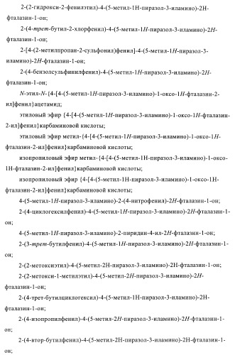 Новые производные фталазинона в качестве ингибиторов киназы аврора-а (патент 2397166)