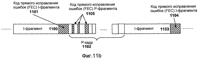 Система для ускорения доставки веб-страницы (патент 2507568)