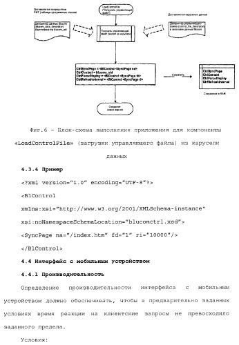 Способы и устройства для передачи данных в мобильный блок обработки данных (патент 2367112)