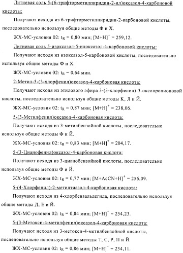 Производные аминопиразола (патент 2489426)