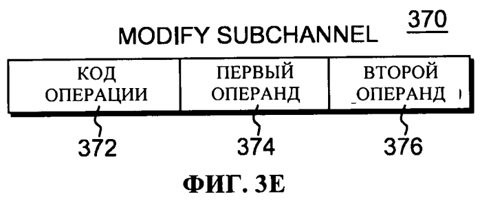 Способ и компьютерная система для выполнения команды запуска субканала в вычислительной среде (патент 2556419)