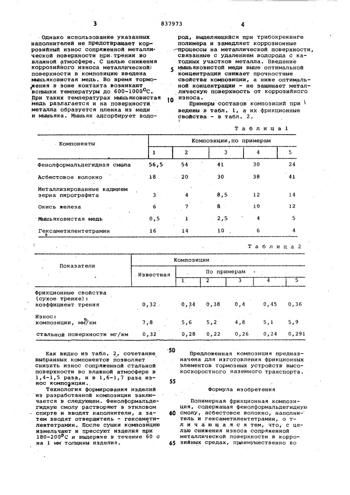 Полимерная фрикционная композиция (патент 837973)