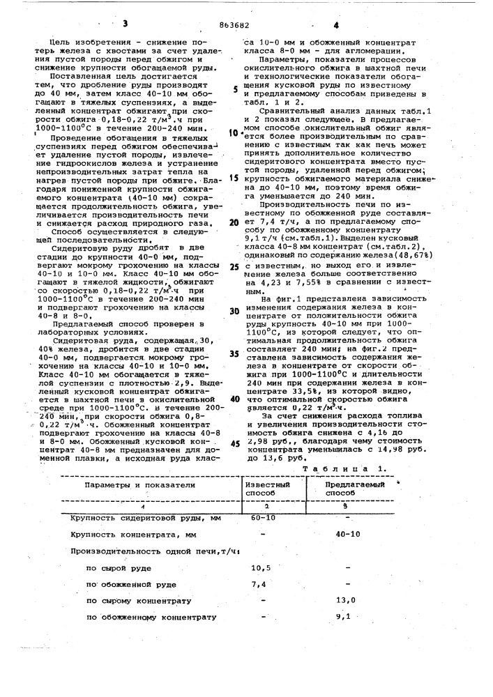 Способ подготовки кусковых сидеритовых руд к доменной плавке (патент 863682)