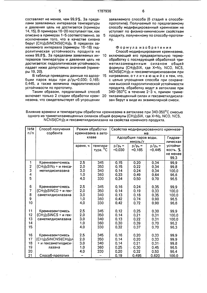 Способ модифицирования кремнезема (патент 1787936)