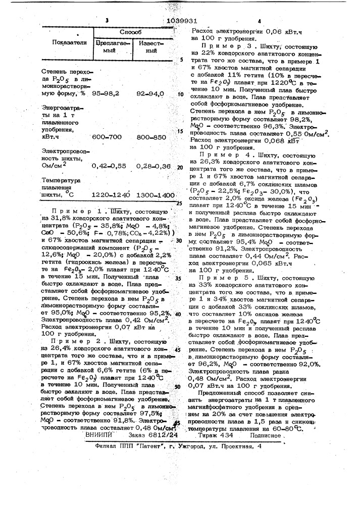 Способ получения фосфорномагниевого удобрения (патент 1039931)