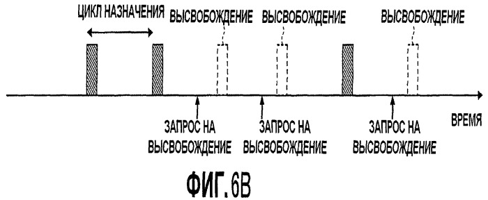 Базовая станция и мобильная станция (патент 2458475)