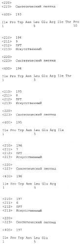 Вакцина против pcsk9 (патент 2538162)