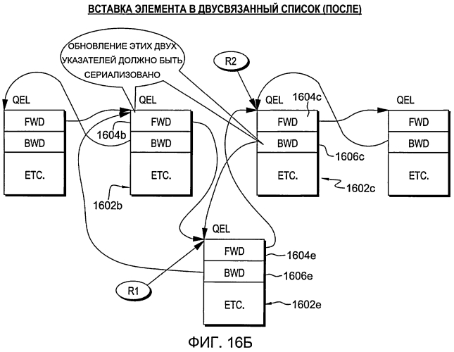 Блок диагностики транзакций (патент 2571397)