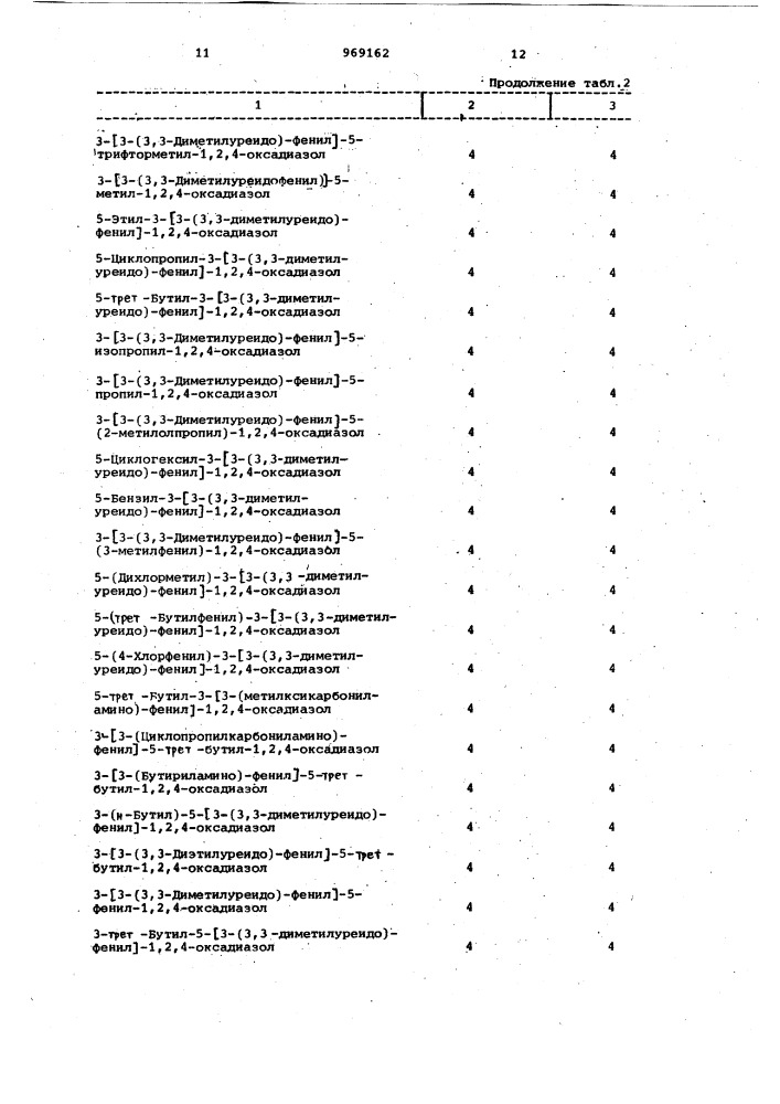 Способ получения производных 1,2,4-оксадиазола (его вариант) (патент 969162)