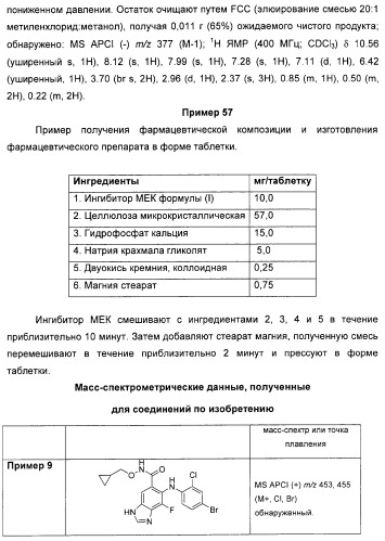 N3-алкилированные бензимидазольные производные в качестве ингибиторов mek (патент 2307831)