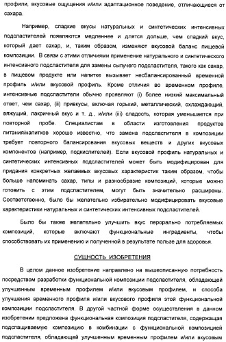 Интенсивный подсластитель для регулирования веса и подслащенные им композиции (патент 2428050)