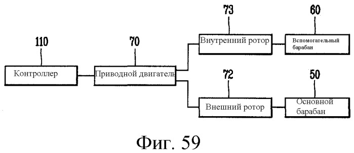 Стиральная машина (патент 2563773)