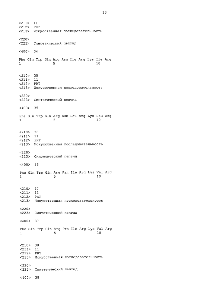 Новые синтетические пептиды и их применение (патент 2596393)